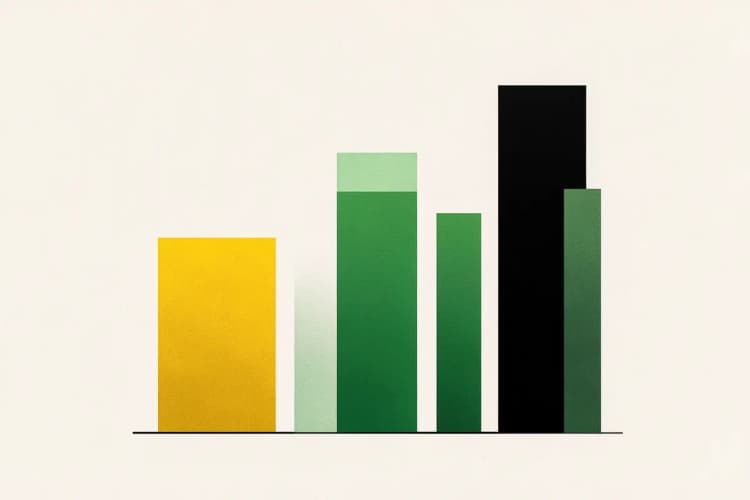 Gráfico de barras mostrando aumento de elasticidade da pele.