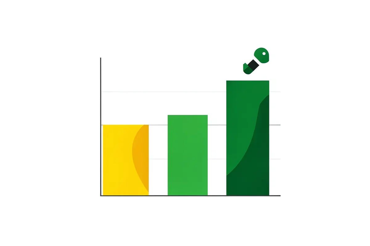 Gráfico de barras mostrando aumento de elasticidade da pele ao longo do tempo, com ícones de pele e suplemento.